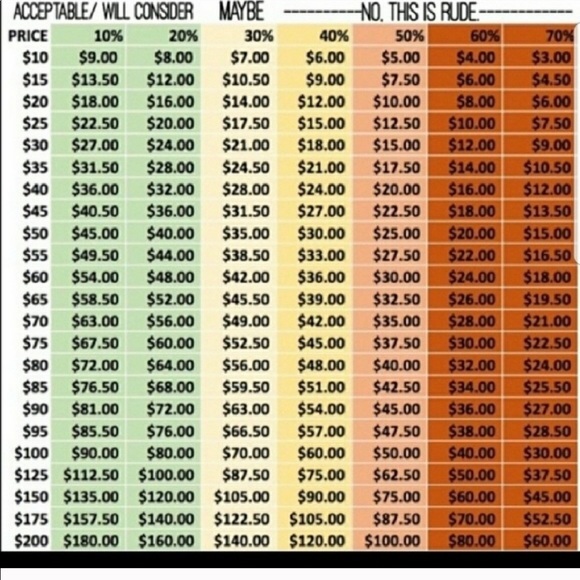 Guide - Picture 1 of 1